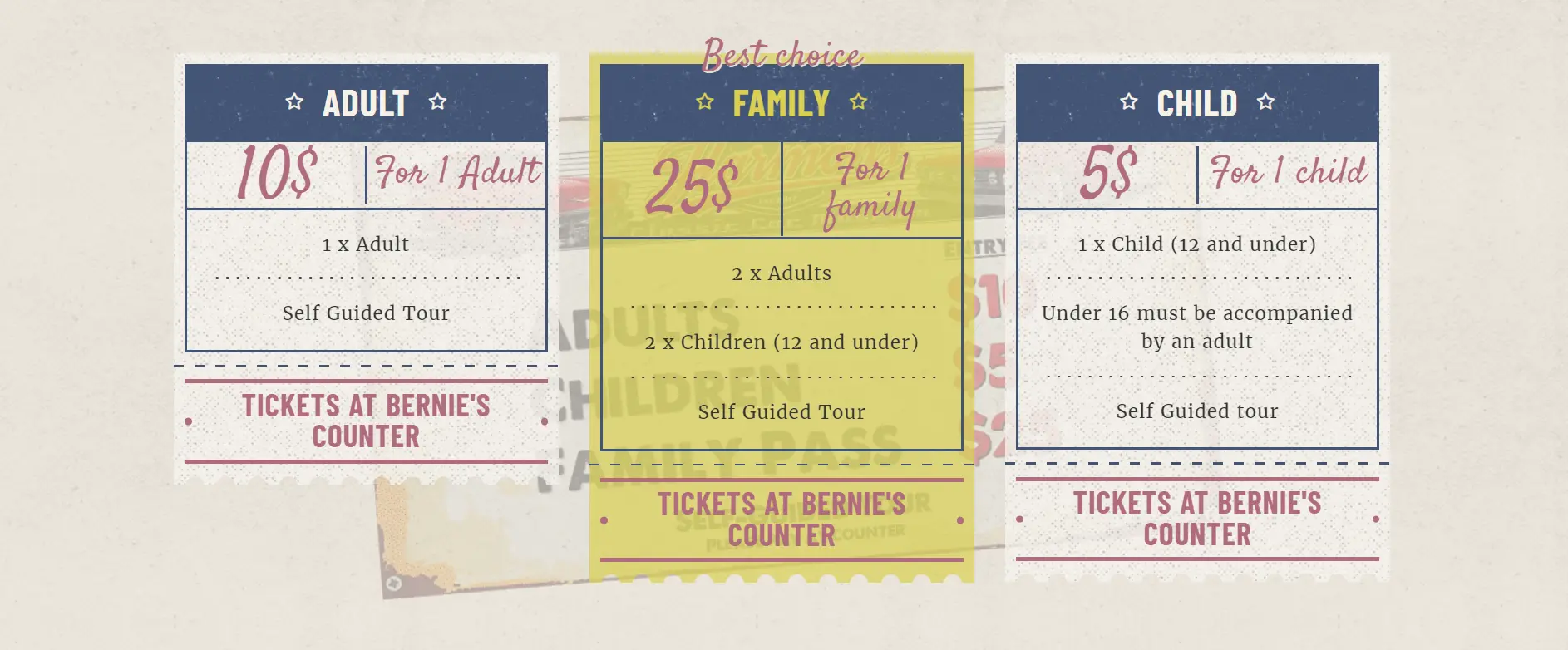 Harmons Motor Museum entry prices